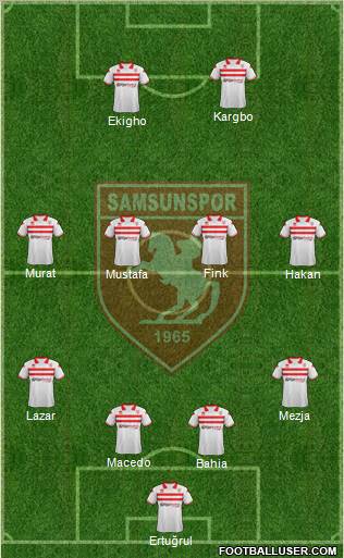 Samsunspor Formation 2012