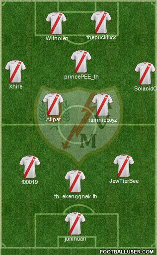 Rayo Vallecano de Madrid S.A.D. Formation 2012