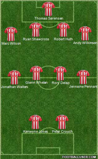 Stoke City Formation 2012