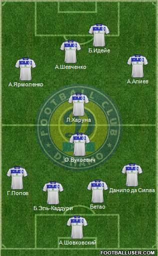 Dinamo Kiev Formation 2012