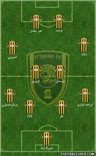 Al-Ittihad (KSA) Formation 2012