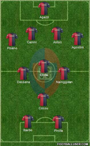 Cagliari Formation 2012