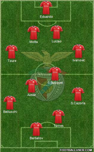 Sport Lisboa e Benfica - SAD Formation 2012