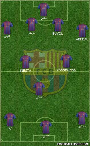 F.C. Barcelona B Formation 2012