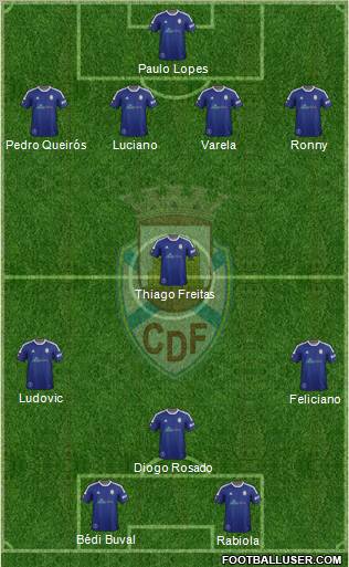 Clube Desportivo Feirense Formation 2012