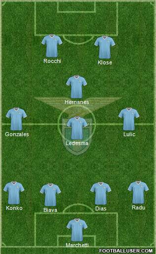 S.S. Lazio Formation 2012