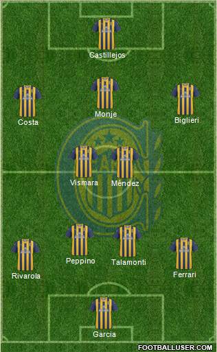 Rosario Central Formation 2012