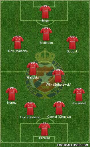 Wisla Krakow Formation 2012