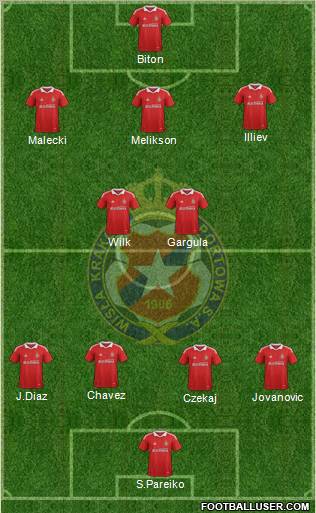 Wisla Krakow Formation 2012