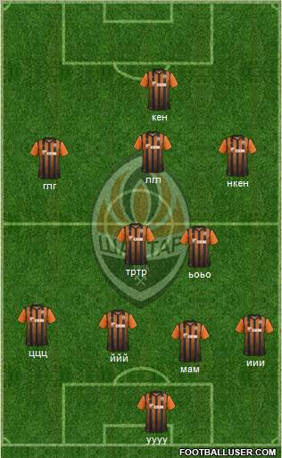 Shakhtar Donetsk Formation 2012