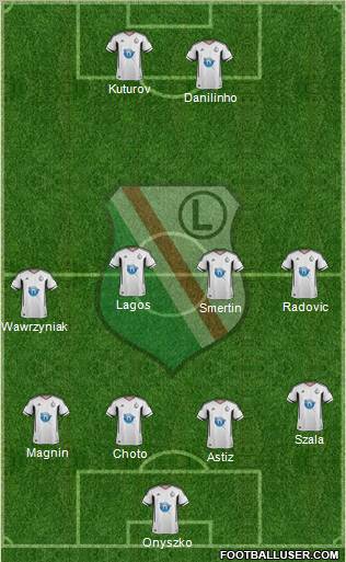 Legia Warszawa Formation 2012