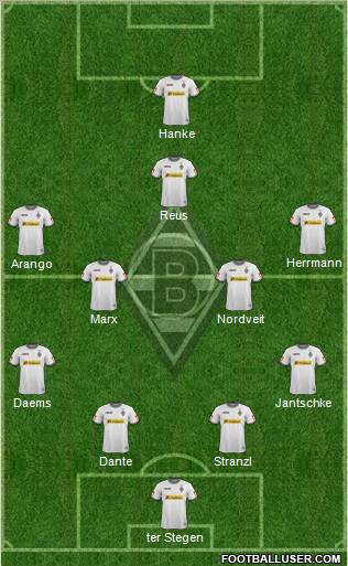 Borussia Mönchengladbach Formation 2012