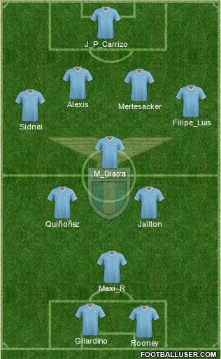 S.S. Lazio Formation 2012