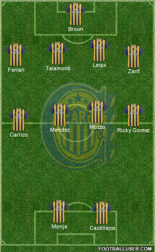 Rosario Central Formation 2012