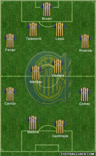 Rosario Central Formation 2012