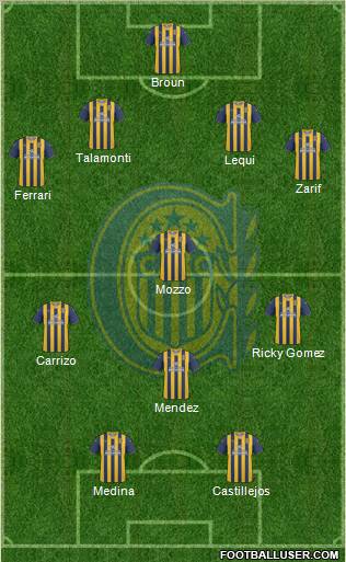 Rosario Central Formation 2012