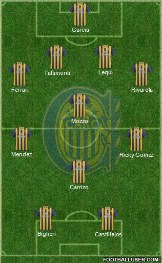 Rosario Central Formation 2012