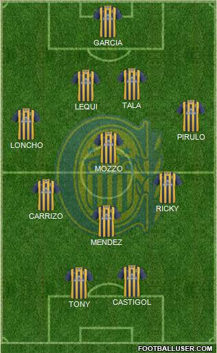 Rosario Central Formation 2012