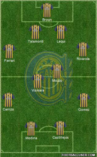 Rosario Central Formation 2012