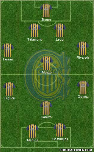 Rosario Central Formation 2012