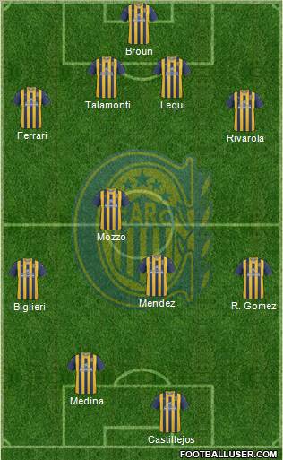 Rosario Central Formation 2012