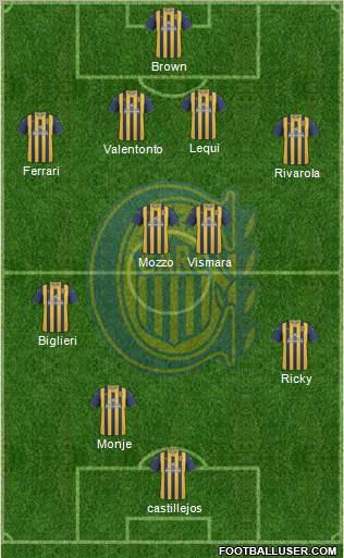 Rosario Central Formation 2012