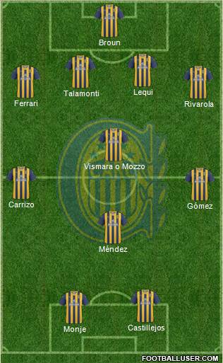 Rosario Central Formation 2012