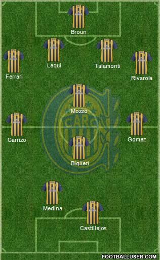 Rosario Central Formation 2012