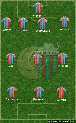 Catania Formation 2012