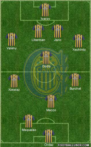 Rosario Central Formation 2012