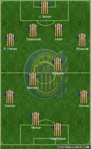 Rosario Central Formation 2012