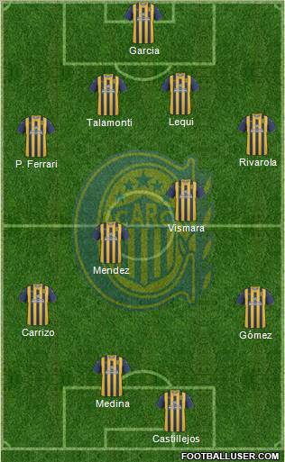 Rosario Central Formation 2012