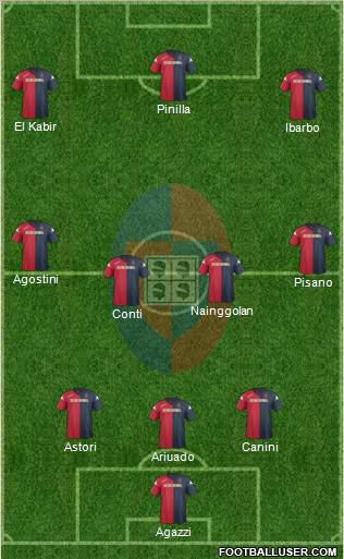 Cagliari Formation 2012