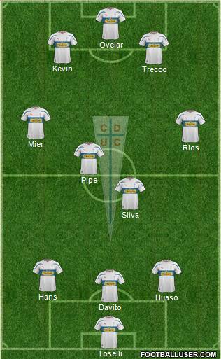 CD Universidad Católica Formation 2012