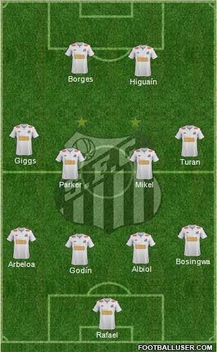 Santos FC Formation 2012