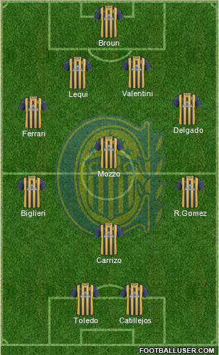 Rosario Central Formation 2012