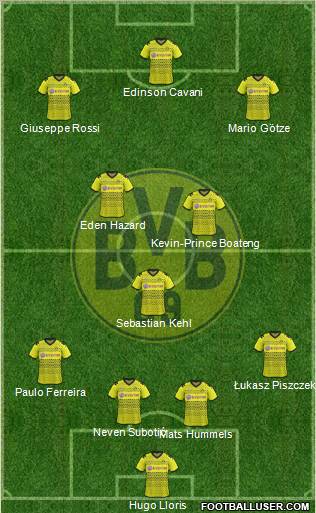 Borussia Dortmund Formation 2012