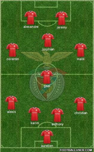 Sport Lisboa e Benfica - SAD Formation 2012