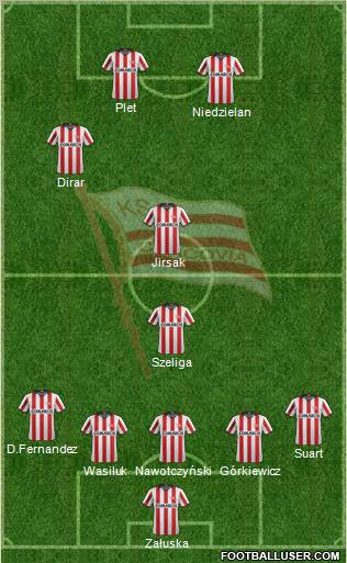 Cracovia Krakow Formation 2012