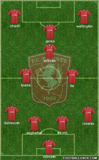 FC Twente Formation 2012