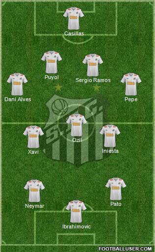 Santos FC Formation 2012