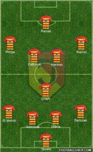 Jagiellonia Bialystok Formation 2012