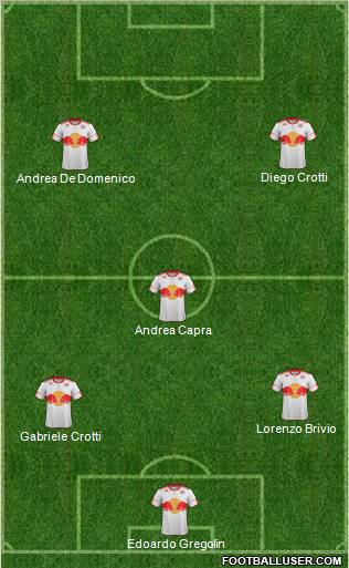 New York Red Bulls Formation 2012