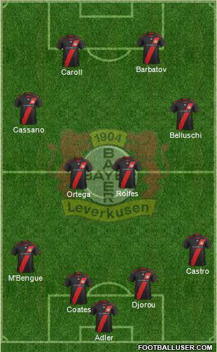 Bayer 04 Leverkusen Formation 2012