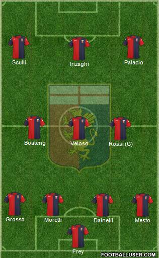 Genoa Formation 2012