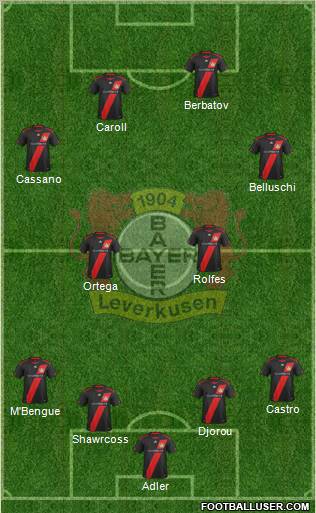 Bayer 04 Leverkusen Formation 2012