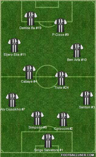 Newcastle United Formation 2012