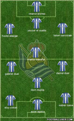 Real Sociedad S.A.D. Formation 2012