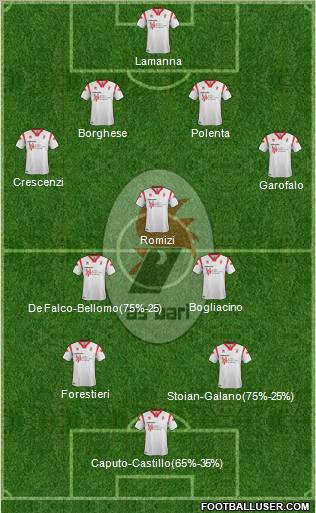 Bari Formation 2012