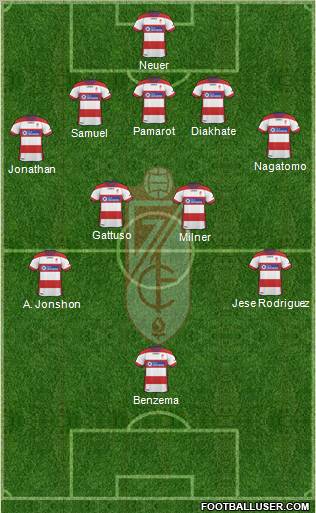 Granada C.F. Formation 2012